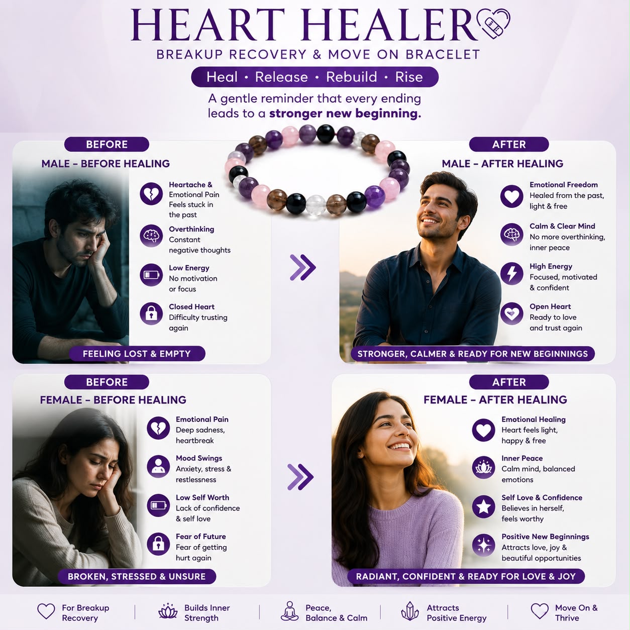 Heart Healer™ – Emotional Healing & Self Love Bracelet