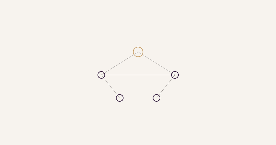 Family Constellation