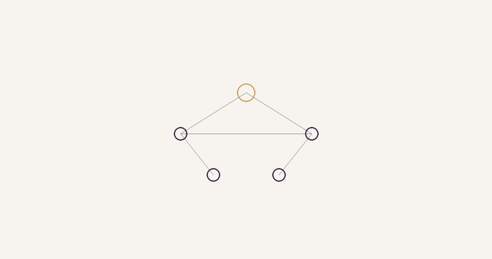 Family Constellation