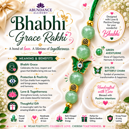 Premium Reiki Charged Crystal Rakhi Collection