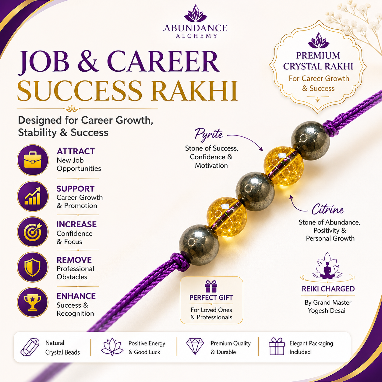 Premium Reiki Charged Crystal Rakhi Collection