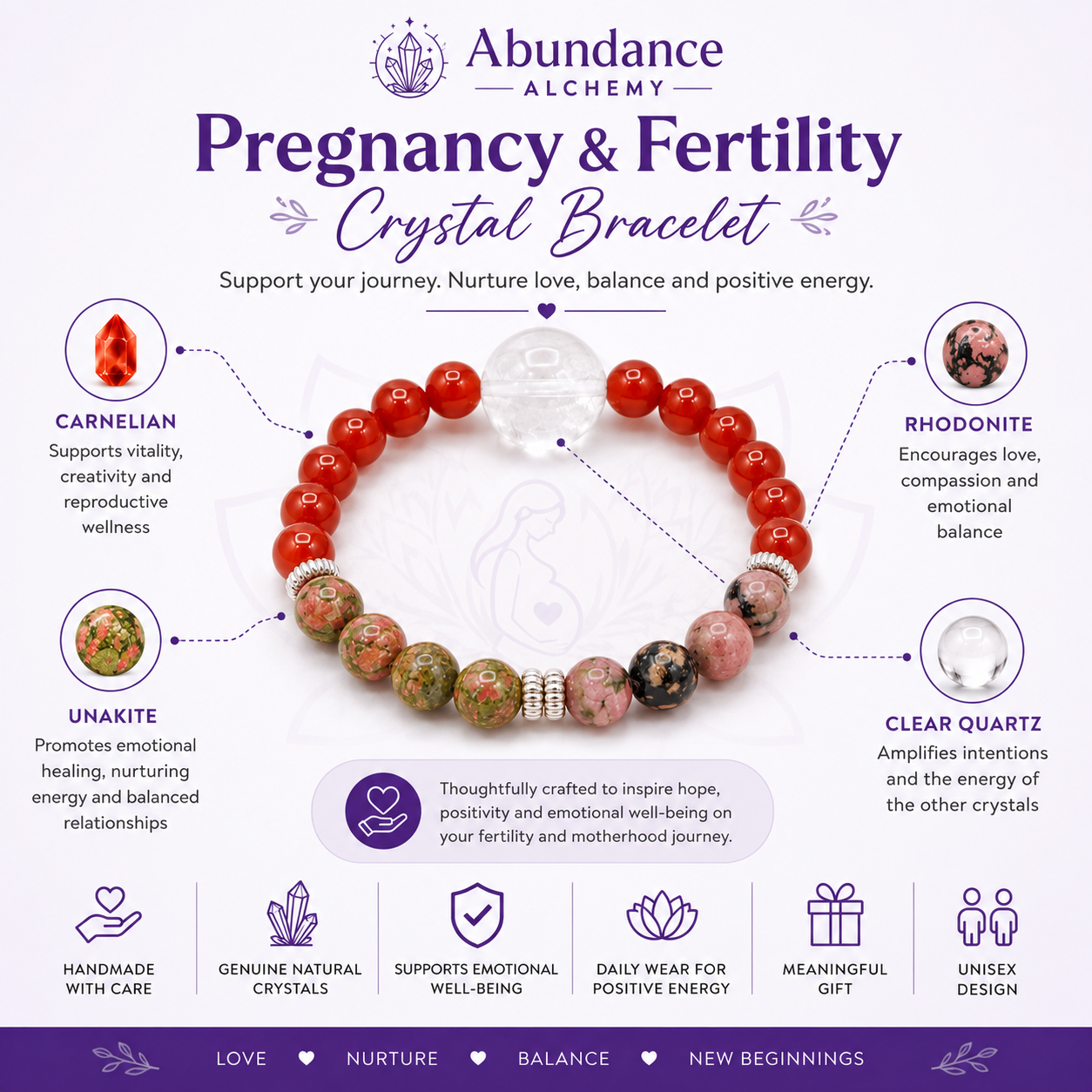Pregnancy & Fertility Crystal Bracelet