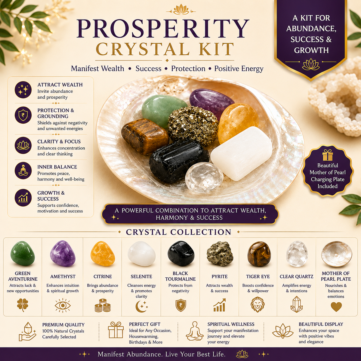Prosperity Crystal Kit Manifest Wealth • Success • Protection • Positive Energy