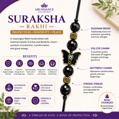 Premium Reiki Charged Crystal Rakhi Collection