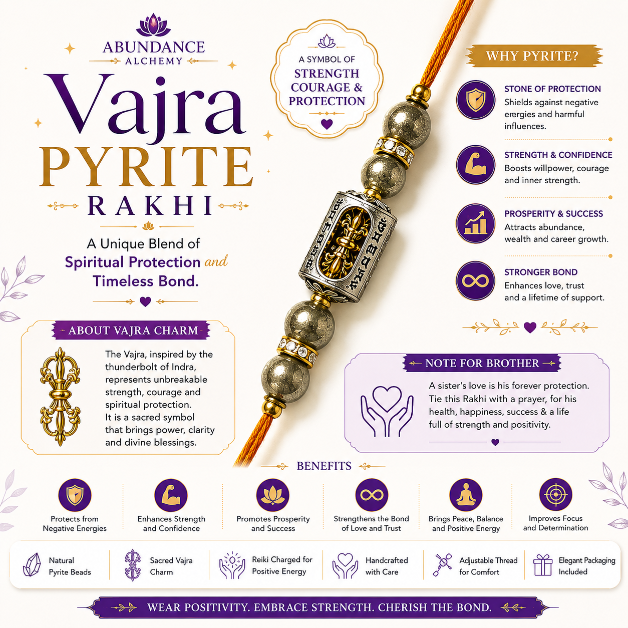 Premium Reiki Charged Crystal Rakhi Collection