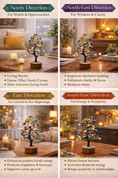 100 Beads Multi-Gemstone Prosperity Tree | Premium Vastu Crystal Tree for Wealth, Success & Positive Energy | Handcrafted Wooden Base Decor