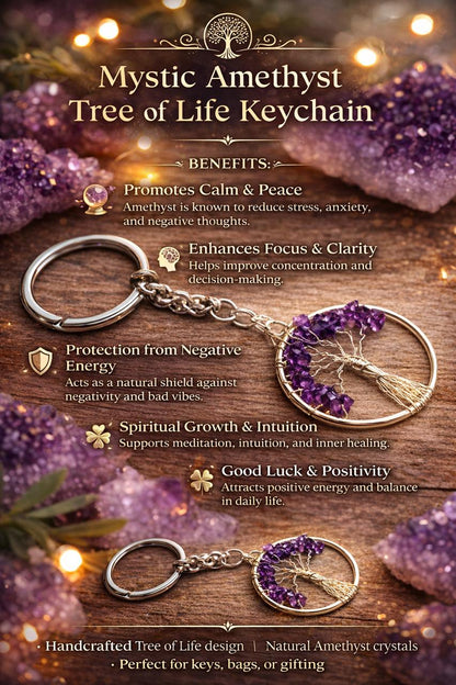 Tree of Life Crystal Keychain – Natural Healing Stone Keychain for Luck, Wealth, Protection & Positive Energy