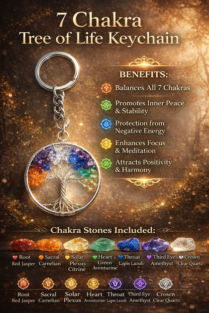 Tree of Life Crystal Keychain – Natural Healing Stone Keychain for Luck, Wealth, Protection & Positive Energy